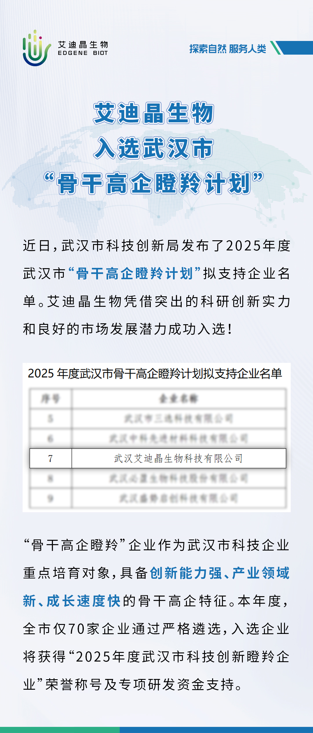 艾迪晶生物入選武漢市“骨干高企瞪羚計(jì)劃” 拷貝